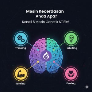 Read more about the article Mesin Kecerdasan Anda Apa? Kenali 5 Mesin Genetik STIFIn yang Menentukan Kesuksesan Anda!